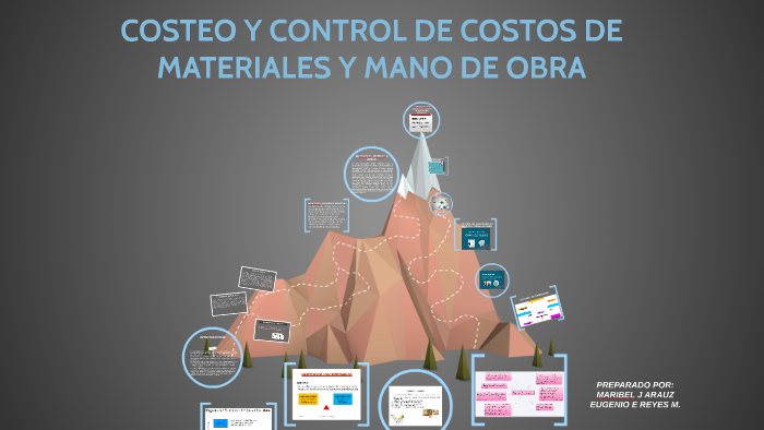 COSTEO Y CONTROL DE COSTOS DE MATERIALES Y MANO DE OBRA by karla ...