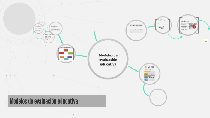 Modelos de evaluación educativa by yessica bo on Prezi