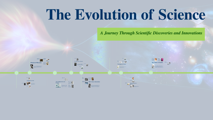 The Evolution of Science by Shauntaye Mackey on Prezi