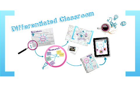 Strategies For Managing A Differentiated Classroom by A D on Prezi