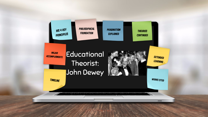 John Dewey by Daniela Sutton on Prezi