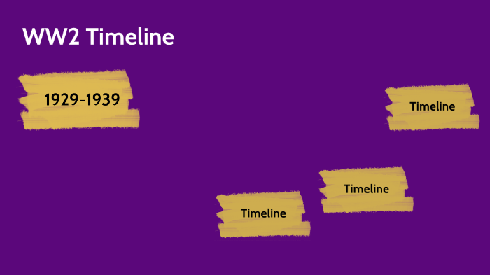 Ww2 Timeline By Alexander Huffman On Prezi