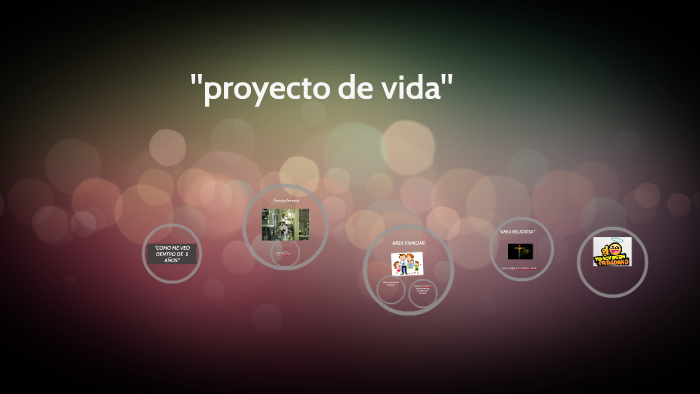 Mi proyecto de vida by ezequiel ramirez on Prezi