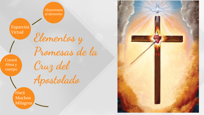 Cruz del apostolado by zelma Georgina Funez Martinez on Prezi