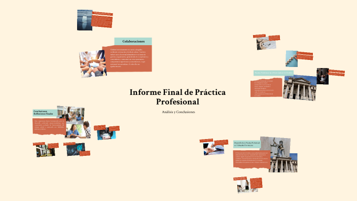 Informe Final de Práctica Profesional by Sofia Marull on Prezi