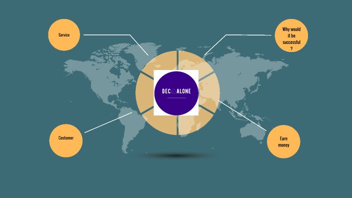 Icreat by Rosana Llanes on Prezi