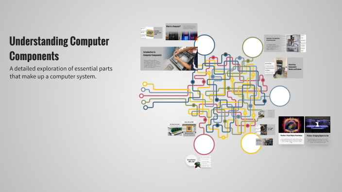 Understanding Computer Components by Lone Hero on Prezi