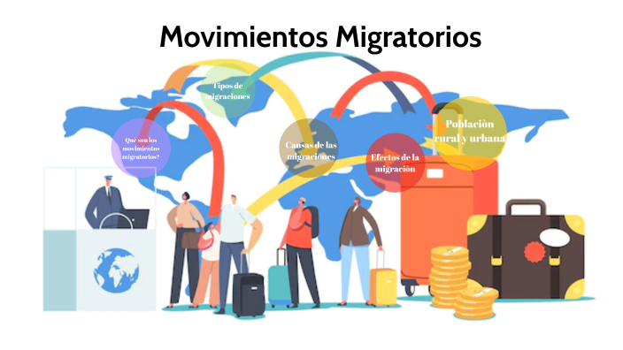 Movimientos Migratorios 11º by Miriam Briones on Prezi
