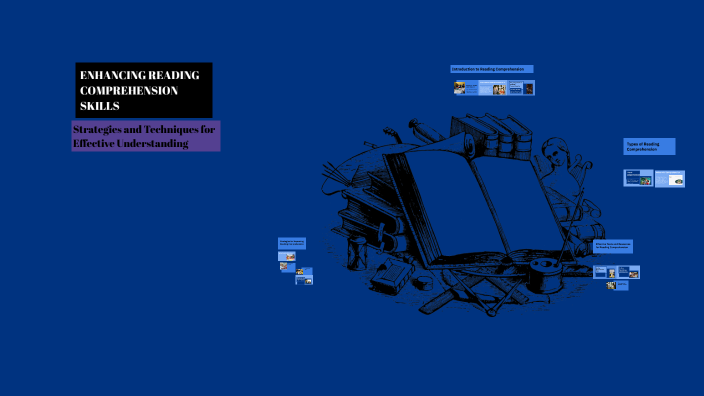Enhancing Reading Comprehension Skills by Faiz ali on Prezi