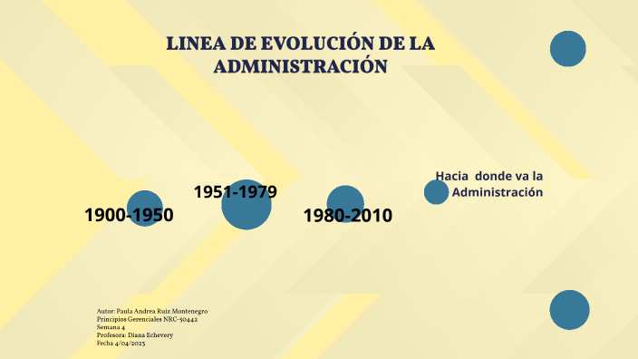 linea de tiempo by Paula Andrea Ruiz on Prezi