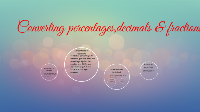 Converting Percentages decimals Fractions By Malik Ingham