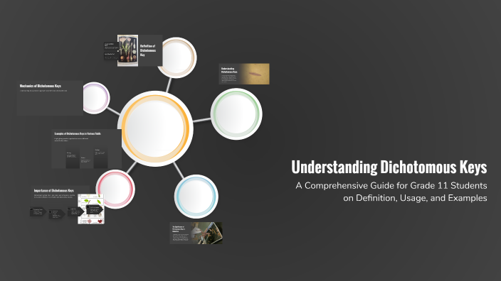 Understanding Dichotomous Keys by odessa nicholas on Prezi