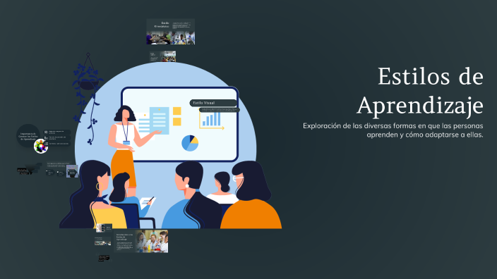 Estilos de Aprendizaje by Magali López pozo on Prezi