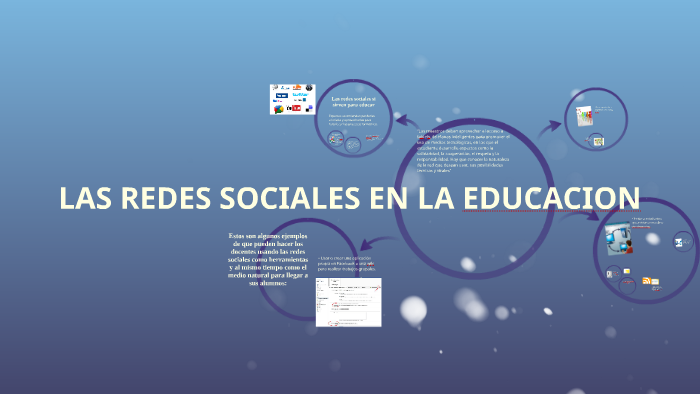 LAS REDES SOCIALES EN LA EDUCACION by on Prezi