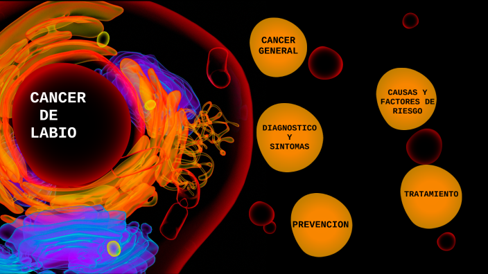 CANCER DE LABIO by GABRIELA ELIZARRARAS on Prezi