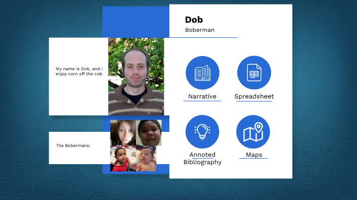 Personal Finance Budget Project Bryan Ji By Bryan Ji On Prezi personal-finance-budget-project-bryan-ji-by-bryan-ji-on-prezi