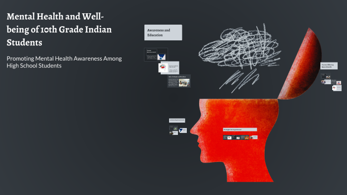 Mental Health and Well-being of 10th Grade Indian Students by Manmeet ...