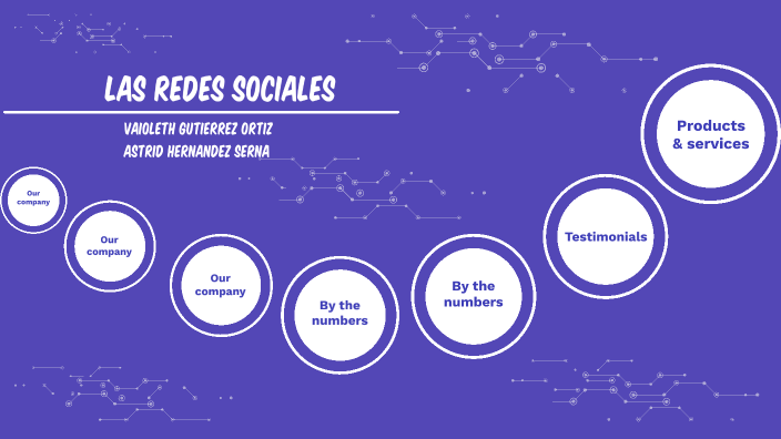 LAS REDES SOCIALES by Vaioleth Gutiérrez Ortiz on Prezi