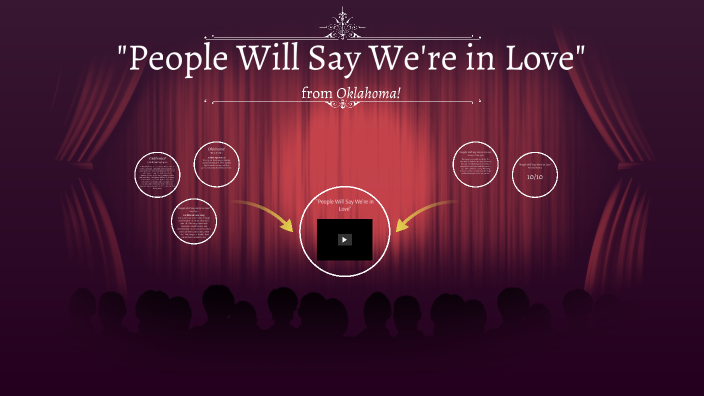 Drama Song Analysis Example By Ariana Gros On Prezi drama-song-analysis-example-by-ariana-gros-on-prezi