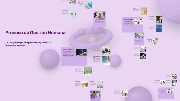 Proceso de Gestión Humana by kathy ayala on Prezi