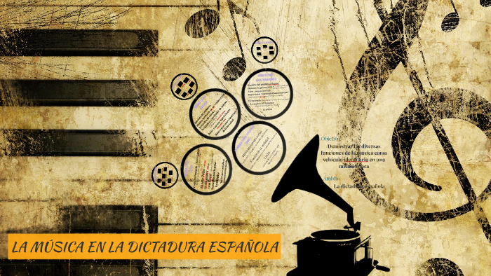 LA MÚSICA EN LA DICTADURA ESPAÑOLA by Gustavo Fdez. Ll