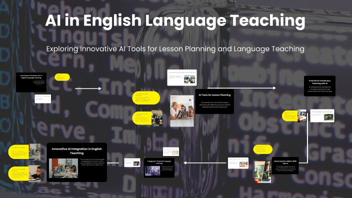 Innovative AI in English Language Teaching by Syeda Faiza Ali on Prezi