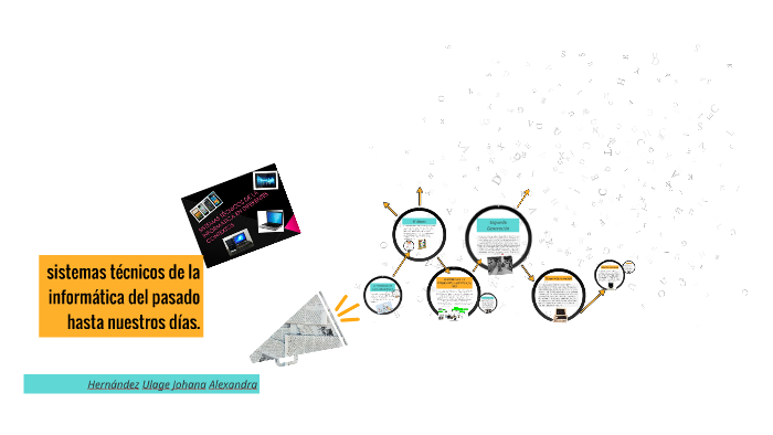Sistemas Técnicos De La Informática Del Pasado Hasta Nuestros Días