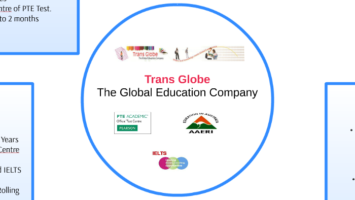 Trans Globe by Tg Edu on Prezi