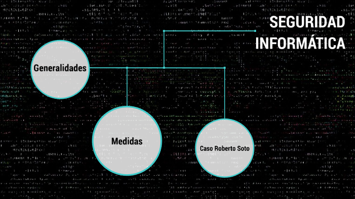 Seguridad Informática by Nicolas Jimenez on Prezi