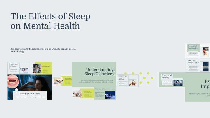The Effects of Sleep on Mental Health by Riley Ladd on Prezi