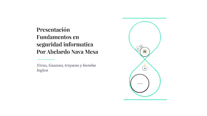 Presentacion Fundamentos en seguridad informatica by Abelardo Mesa on Prezi