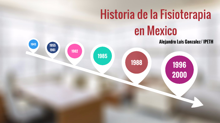 historia de la fisioterapia en México by Alejandro Luis Gonzalez on Prezi