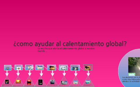 El calentamiento global by Angélica Marie Trías on Prezi