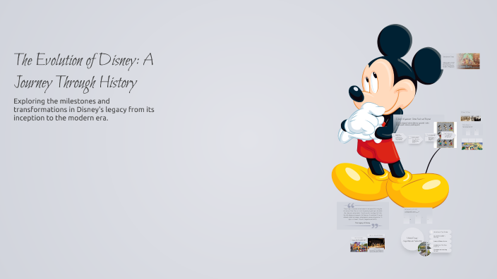 The Evolution of Disney: A Journey Through History by Madison Burton on ...