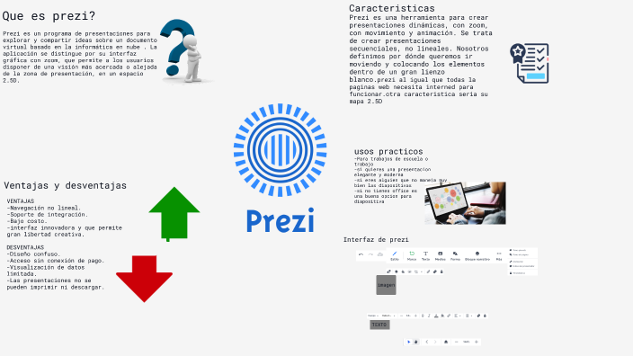 presentacion de prezi 2do de secundaria 100% real no fake by jesus ...