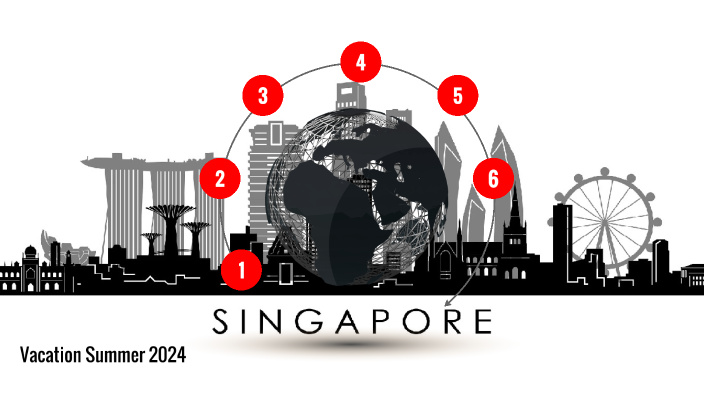 Vacation 2024 Singapore By Alexxis Lee On Prezi   Eu4cqg6zia2rr4qzczd5rtl3q36jc3sachvcdoaizecfr3dnitcq 3 0 