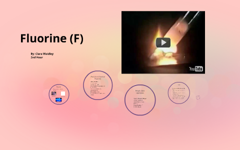 Fluorine By Clara Waidley On Prezi