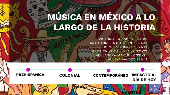 MÚSICA EN MÉXICO A LA LARGO DE LA HISTORIA by Allexa Valdez on Prezi