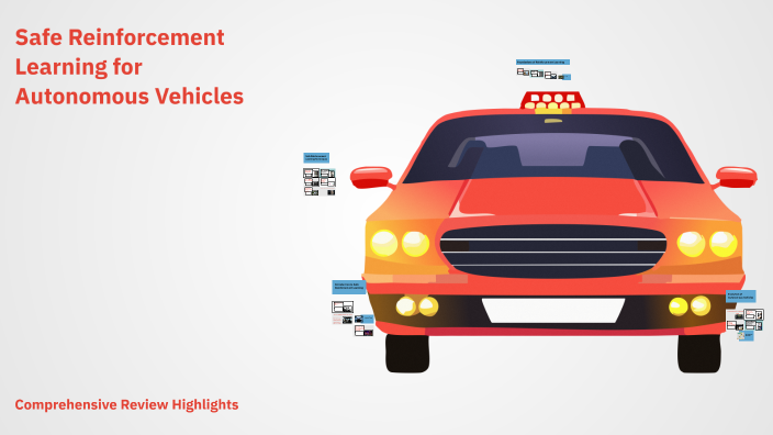 Safe Reinforcement Learning for Autonomous Vehicles by Abdul Hannan on ...