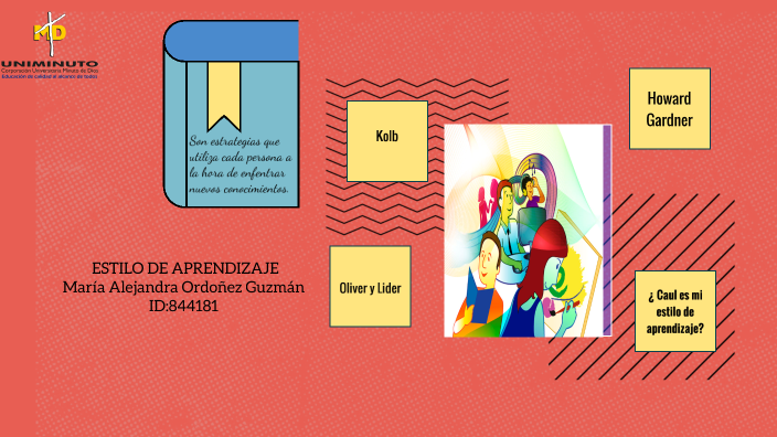 Estilos de Aprendizaje by maria alejandra ordoñez guzman on Prezi