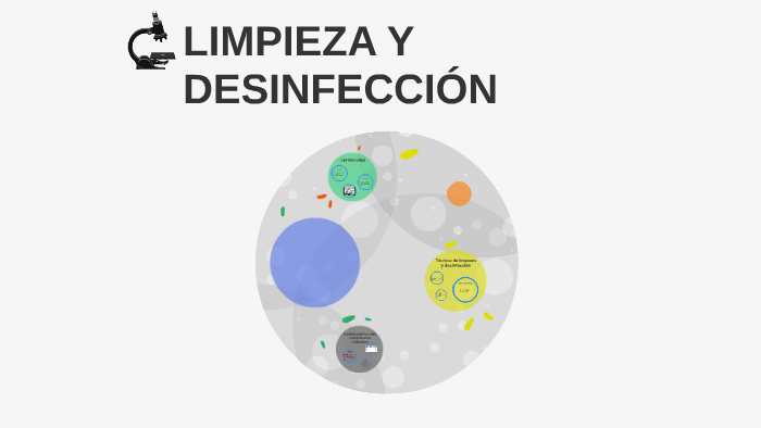 LIMPIEZA Y DESINFECCIÓN by JuanFer Sánchez on Prezi Next