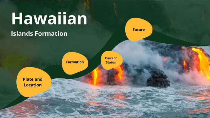 Hawaiian Islands Project by Maura Pensinger on Prezi