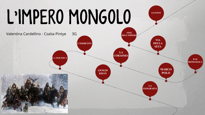 L'IMPERO MONGOLO by Valentina Cardellino on Prezi