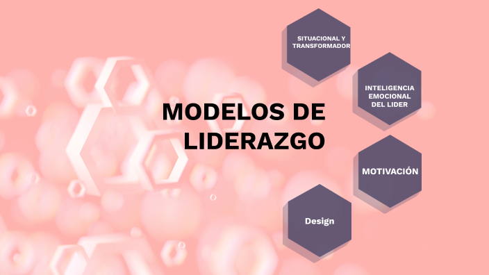 MODELOS DE LIDERAZGO by Citlali Santos Jau on Prezi