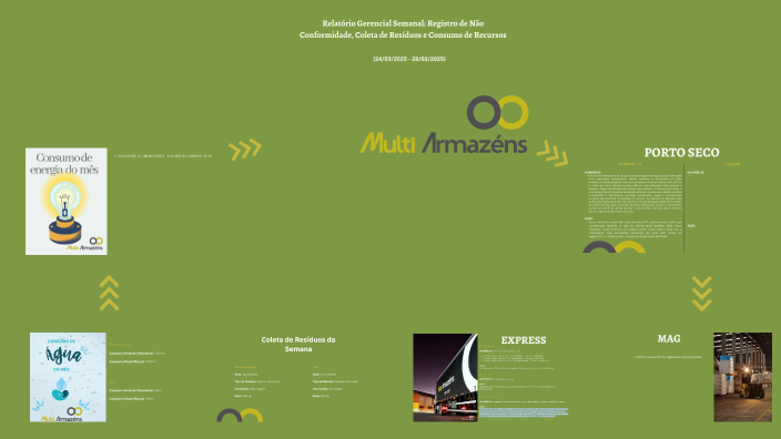 by Ana Beatriz on Prezi