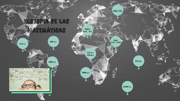 Historia de las Matemáticas by karen tatiana conde ortiz on Prezi