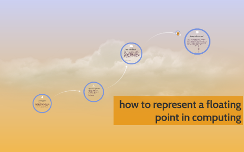 how to represent a floating point in computing by william macefield on ...