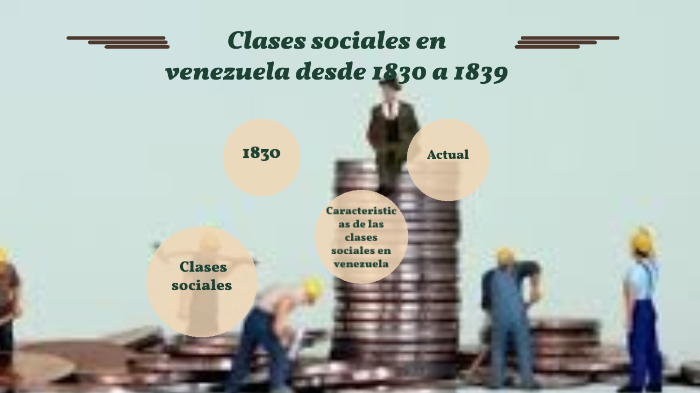 Clases sociales en venezuela (desde 1830 a 1899 by Carlos Palma on Prezi