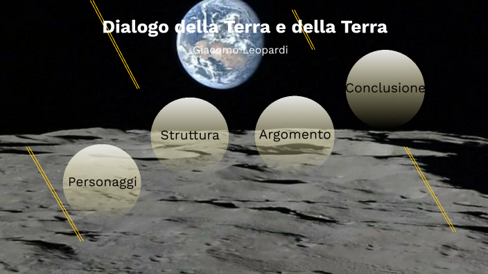 Dialogo Della Terra E Della Luna Dialogo della Terra e della Luna by Matilde Steolo