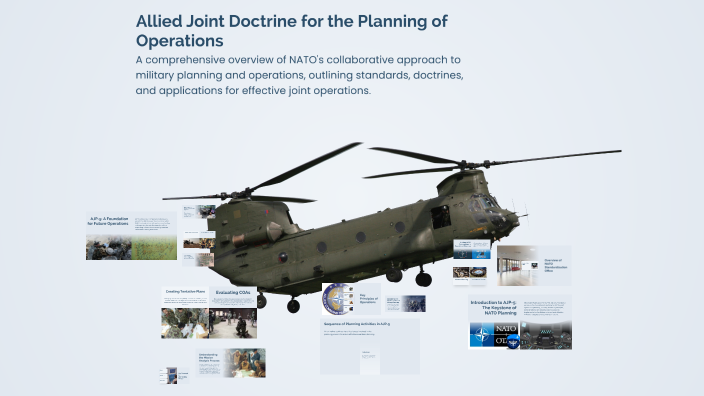 Allied Joint Doctrine for the Planning of Operations by Ali Labidi on Prezi